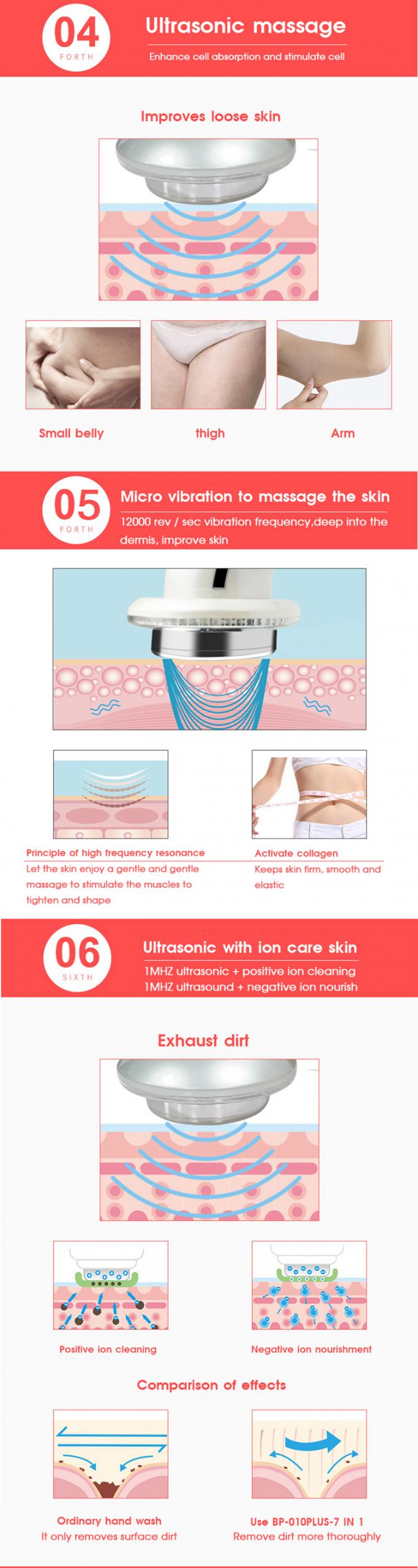 De Schoonheidsstimulator van het foton Ultrasone Ionengezicht, Ultrasoon Gezicht & Lichaam Massager