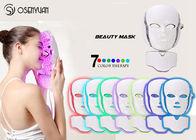 China _PDTleiden licht therapiegezicht masker, leiden foton therapie masker Ce ROHS goed:keuren bedrijf