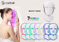 China _PDTleiden licht therapiegezicht masker, leiden foton therapie masker Ce ROHS goed:keuren exporteur